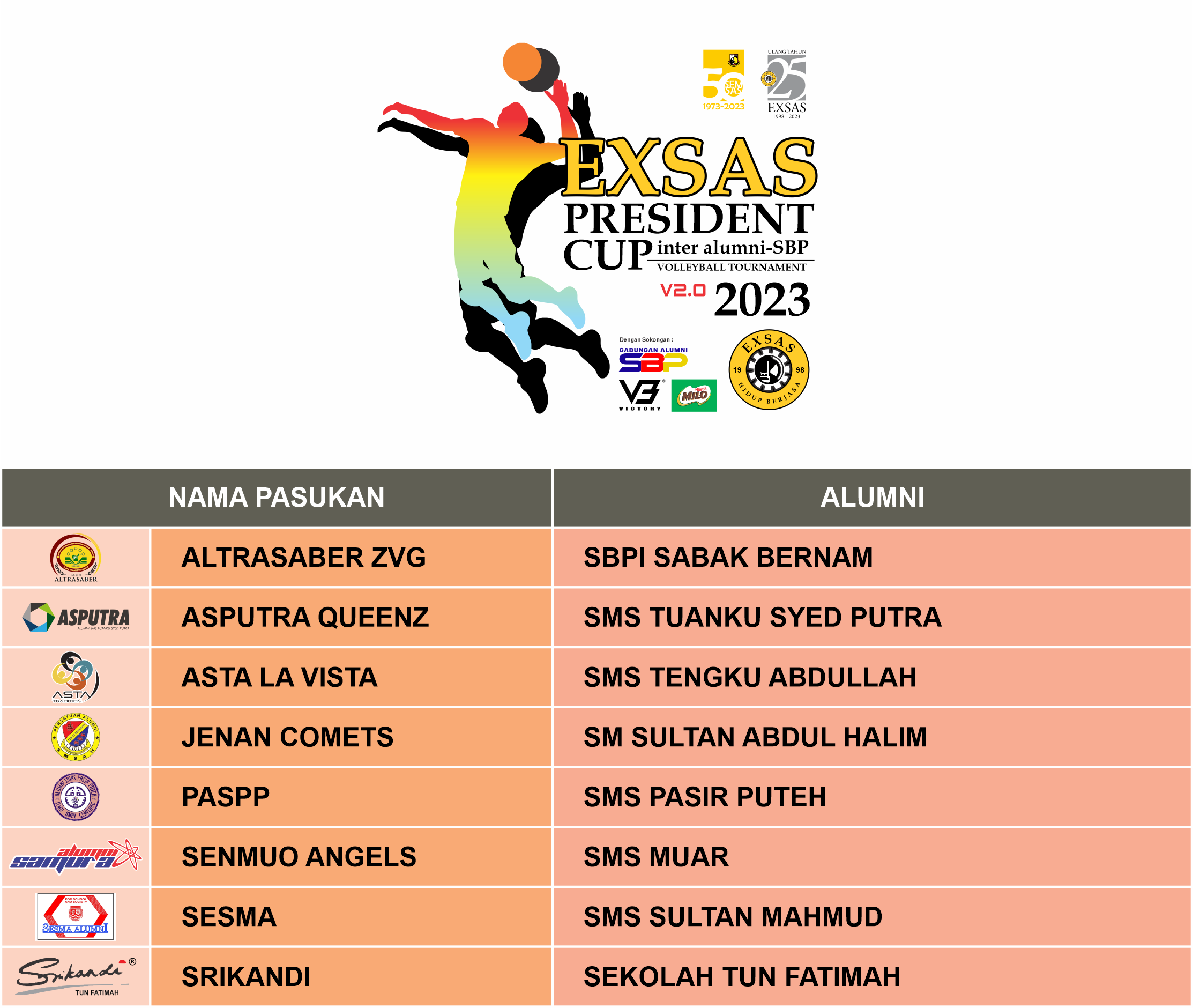 Pasukan Wanita Image